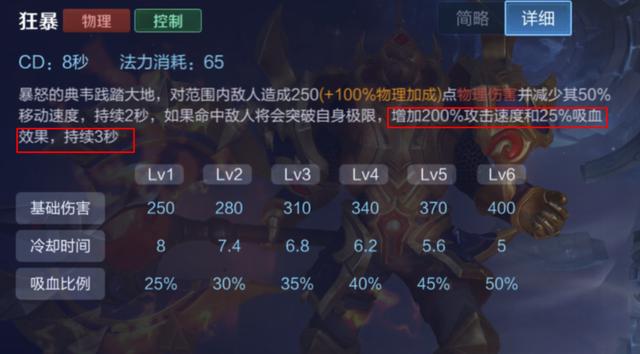 王者荣耀:高爆发损害的典韦,发扬优势和明确打野思路是制胜要害
