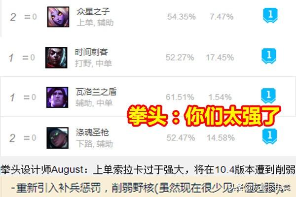 LOL再迎大变天,4路T1团体报废,拳头理由如出一辙,玩家这回服了