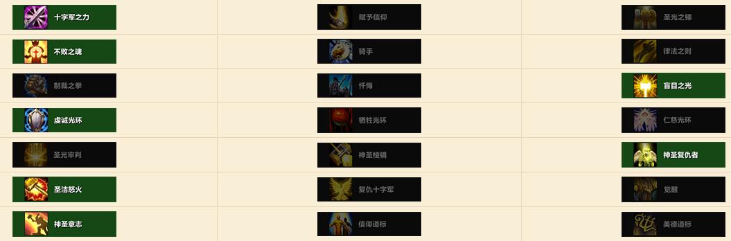 魔兽世界S4觉悟赛季大秘境15限时奶骑心得