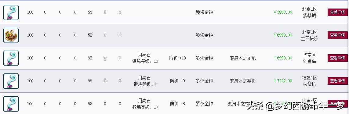 梦境西游最值钱特技之一“罗汉金钟”各等级代价查询分析: