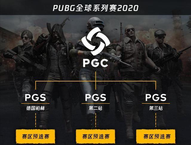 尽地求生:4AM战队解锁新打卡形式,韦神成为第一个被扣工资队员