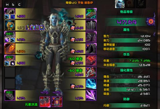 魔兽世界8.3鸟德团本腐蚀装选择浅谈和一些拓荒心得