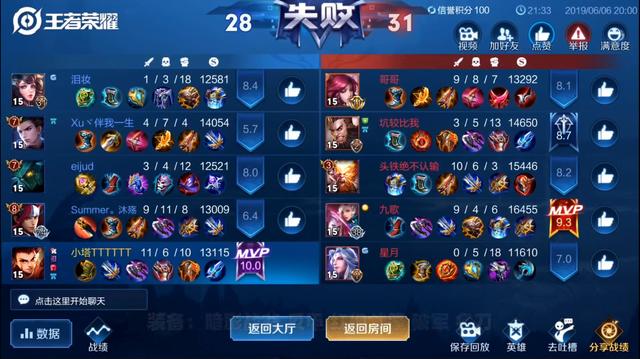 王者荣耀英雄新思路,哪吒大招必秒射手,后羿新套路7分钟200攻速