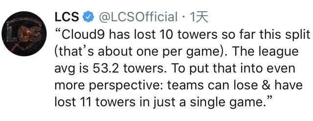 英雄同盟:尽对统治力——C9的前八场竞赛,共丧掉10座防守塔