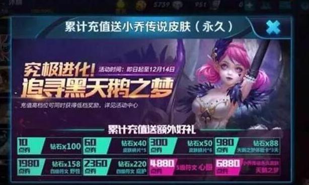 王者荣耀 这三款皮肤曾经免费送 目下当今身价狂跌让许多玩家眼红