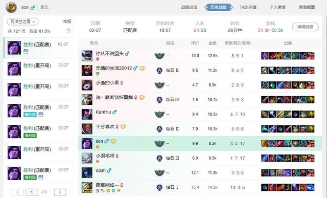 LOL日炎改版后,宝男木木大年夜树胜率占领前三,肉控时代落临?