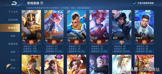 王者荣耀:职业选手保举!后羿无脑上分,真正得版本宠儿