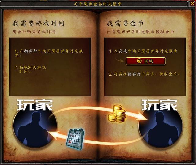 魔兽世界怀旧恪守一箱苹果看时光徽章对游戏内经济得影响