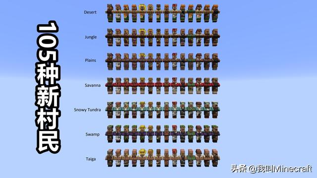 我得世界:掠取版MC已公布24个快照,新增得11个生物你都熟悉么?