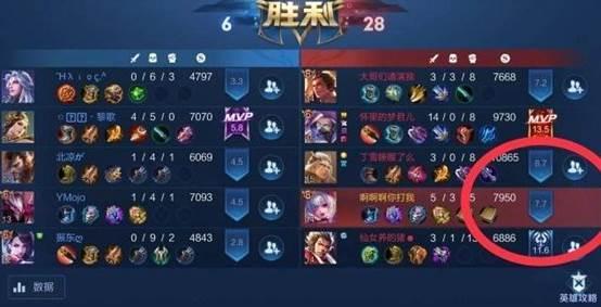 “王者荣耀”天美潜规则?玩家发明漏洞,天天轻松升10星!
