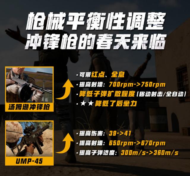 《尽地求生》更新：兵器均衡度大年夜调整，这款空投枪将全地图刷新