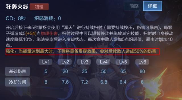 王者荣耀:团战中得“杀器”,T0射手蒙犽得强势地点