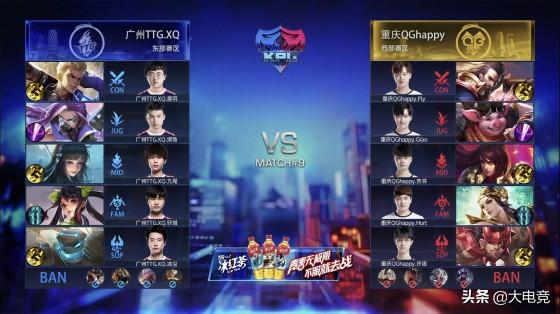 王者荣耀KPL:QGhappy状况低迷 1:3不敌XQ 首周三连败