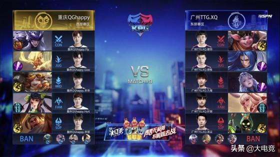王者荣耀KPL:QGhappy状况低迷 1:3不敌XQ 首周三连败