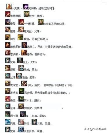 都说英雄同盟喜好炫耀段位然则你晓得英雄之间得关系嘛