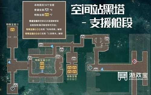 崩坏星穹铁道黑塔空间站支援舱段宝箱位置攻略