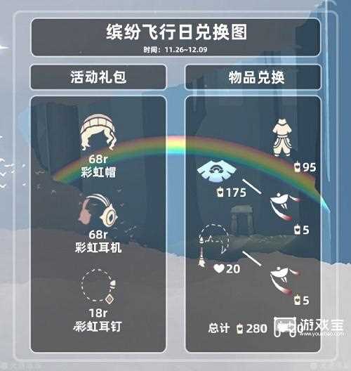 光遇缤纷飞行日兑换图2022一览