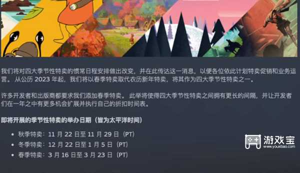 steam农历新年特卖促销为什么取消