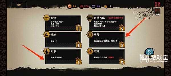 无悔华夏河西之战三星通关攻略