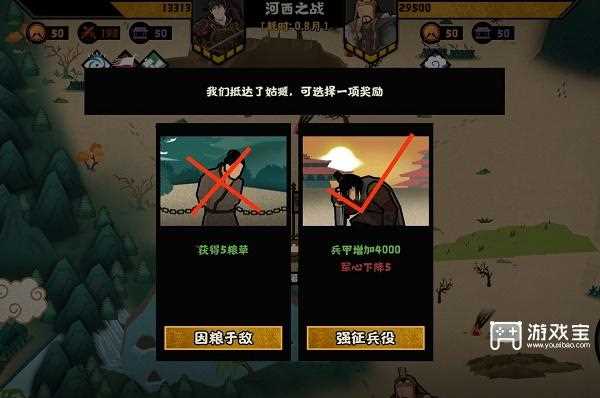 无悔华夏河西之战三星通关攻略