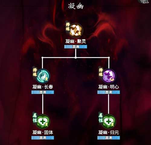 一念逍遥魔体心法怎么加点