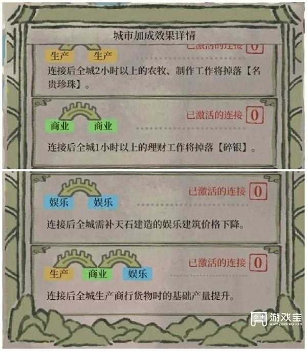 江南百景图绍兴府开荒攻略