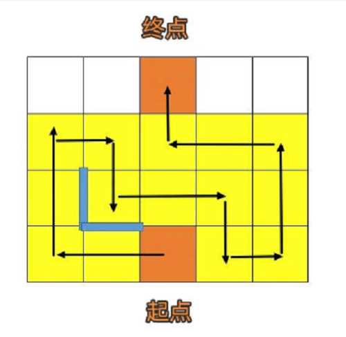 崩坏星穹铁道人非草木其二任务攻略