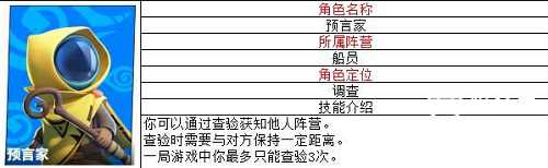 太空行动最强角色排行攻略