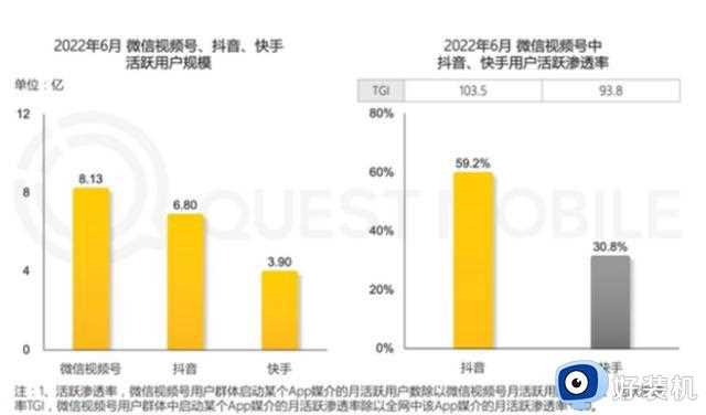 决策参考：微软欲2000亿美元天价收购奈飞