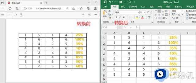 这6个高质量的Windows软件，知乎30W人点赞，亲测好用