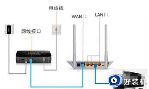 win7网络出现黄色感叹号怎么办_win7系统桌面右下角显示黄色感叹号的解决方法