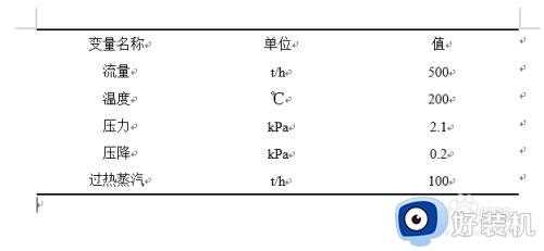 word如何插入三线表_word怎么添加三线表格