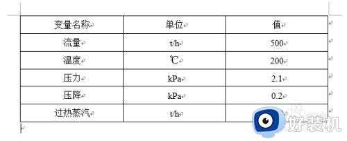 word如何插入三线表_word怎么添加三线表格