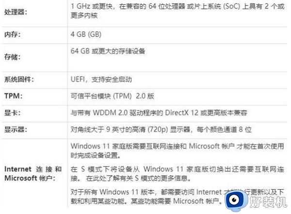 win11重启安装失败怎么办_win11重启后安装失败修复方法