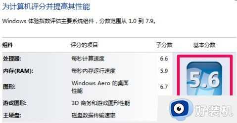 win7为此计算机分级无效怎么办_win7计算机分级失败解决方法