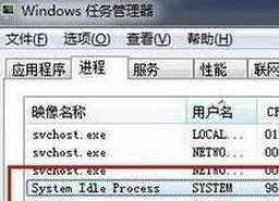 w7的system占用硬盘高怎么回事_system磁盘占用率高win7如何解决