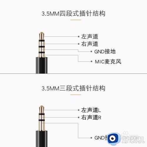 双孔耳机怎么插笔记本_两个孔的耳机如何插在笔记本上