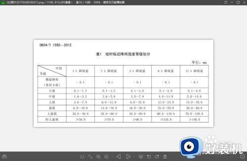 widow7如何将图片置顶_widow7电脑怎么将图片弄置顶