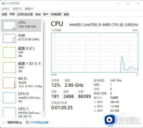 win11怎么调出任务管理器_win11系统如何打开任务管理器