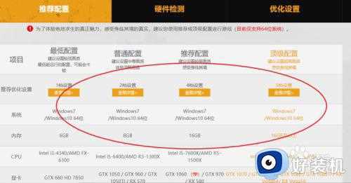 win7打cf卡怎么办_win7电脑打cf卡屏解决方法