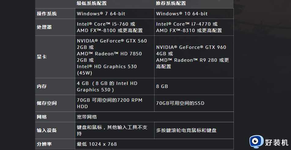 魔兽世界无法启用3d加速无法进入怎么解决