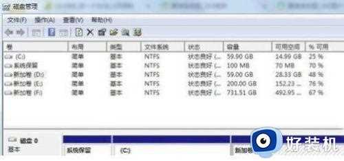 win7合并磁盘分区失踪怎么办_win7合并的磁盘分区消失如何找回