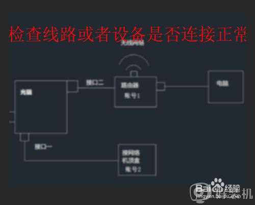 调制解调器报告了一个错误651什么原因_宽带连接显示错误651调制解调器报告了一个错误如何处理