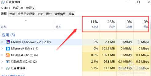 电脑老卡怎么办_电脑经常卡顿如何解决