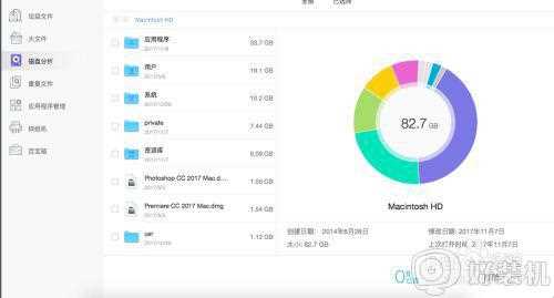 苹果电脑内存不足怎么办_mac显示内存不足如何解决