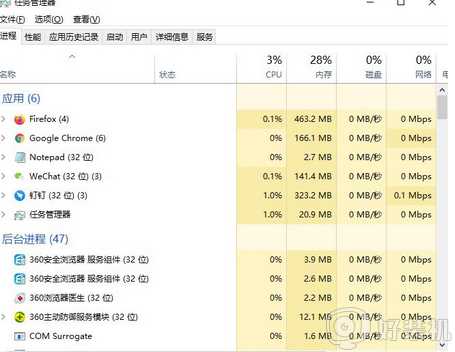 电脑开机内存就用了70怎么回事_电脑开机内存占用就到70%的解决步骤