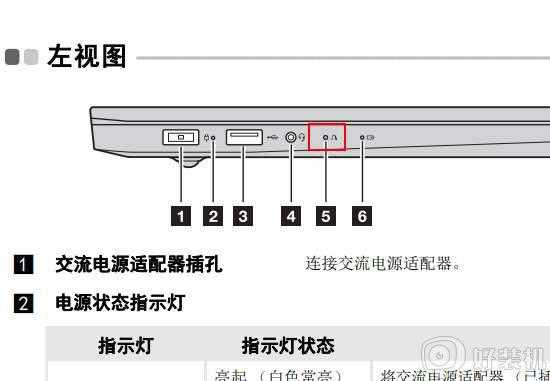 联想威6-14如何进入bios界面_联想威6-14进入bios的教程