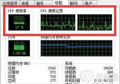 win10 cpu使用率忽高忽低怎么办_win10电脑cpu使用率忽高忽低如何处理